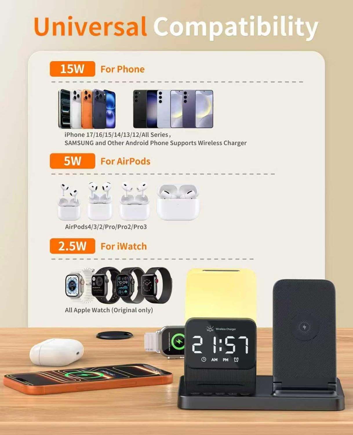 6-In-1 Wireless Charging Station,Charger Stand for Apple Devices,For Iphone 17-12 Pro Max Watch Airpods,Wireless Charger Iphone Charging Station with Night Light/Alarm Clock Gifts for Fathers Day